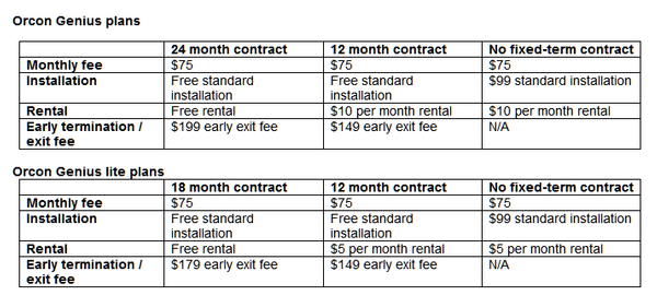 Orcon Genius Plans