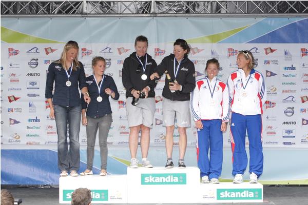 Triple medal haul for NZL Sailing Team