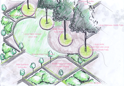 Straight from the Heart garden design